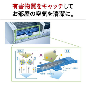 三菱 「工事代金別」 6畳向け 自動お掃除付き 冷暖房エアコン e angle select 霧ヶ峰 MSZ EXE3シリーズ MSZ-EX2223E3-Wｾｯﾄ-イメージ9