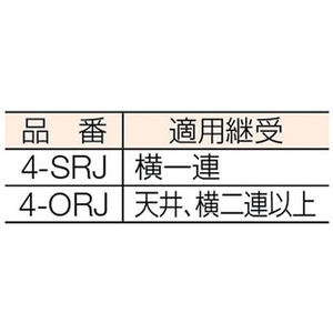 ダイケン 2号ドアハンガー用ジョイントクランプ FC172EW-1278533-イメージ2