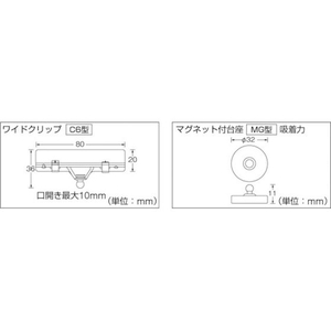 トラスコ中山 TRUSCO/ホルダー式クリップ ワイドクリップ+ジョイント5連+マグネット FC226KK-2619890-イメージ6