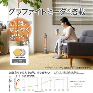 コイズミ 遠赤電気ストーブ クーピーカーボンヒーター ベージュ KKS-06263C-イメージ2