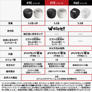 パナソニック 可変圧力IHジャー炊飯器(5．5合) Bistro ブラック SR-X710E-K-イメージ19