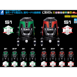 シンワ測定 レーザーロボ　ＬＥＸＩＡ　５１　グリーン　受光器・三脚セット 70855-イメージ4