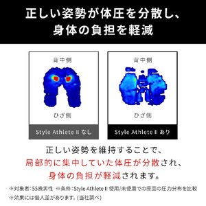 MTG Style Athlete II（スタイル アスリート2） Style ソリッドブラック YS-AH03A-イメージ8