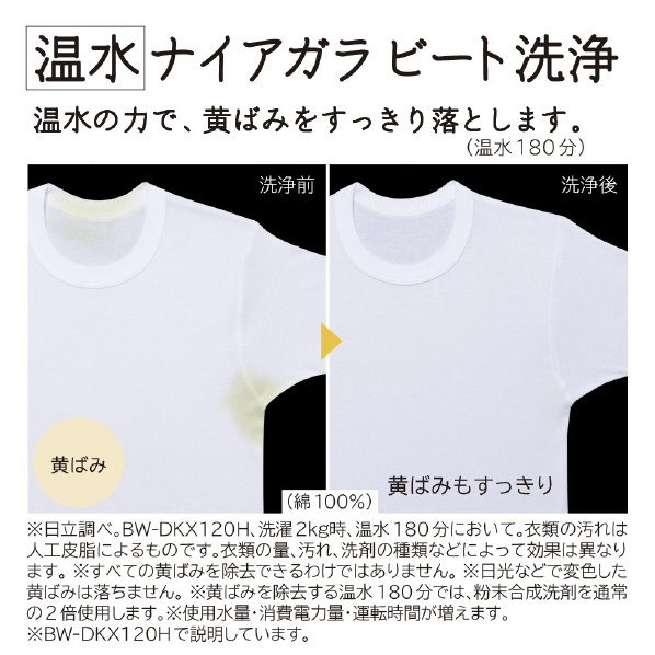日立 10.0kg洗濯乾燥機 e angle select ビートウォッシュ