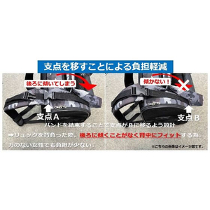 ペットアイ 2WAY リュックキャリー カモフラグリーン FCU8619-イメージ2