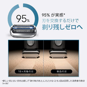 BRAUN 替刃 F/C75S F/C75S-イメージ8