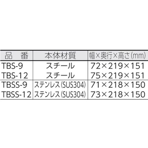 トラスコ中山 バッグシーラー ステンレス製 12mm FC327GS-3894681-イメージ2