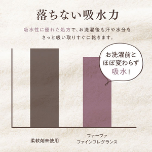 ＮＳファーファジャパン ファーファ FINE FRAGRANCE シエル 詰替 2000mL FCJ382F-イメージ5