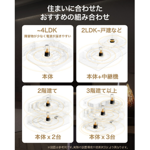 Huawei WiFi Mesh X3 Pro Black GAEA2-PLM21-BK-イメージ9