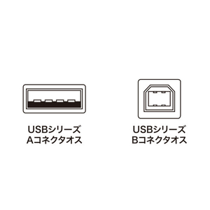 サンワサプライ USB2．0ケーブル(2m) ライトグレー KU20-2HK2-イメージ2