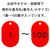 タカ印 番号札 小 1～100 赤 FCE111Z-32-8798-イメージ4
