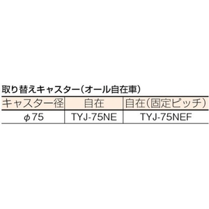 トラスコ中山 帯電防止性ルートバン 600×400 4輪自在 FC051HM-2743655-イメージ2