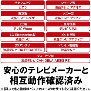 BUFFALO 24時間録画対応 使用量メーター搭載 外付HDD(2TB) ブラック HDV-SAM2.0U3-BKA-イメージ12