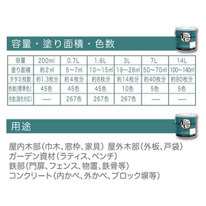 アトムサポート フリーコート 1.6L コーヒーブラウン FCB130H-イメージ8