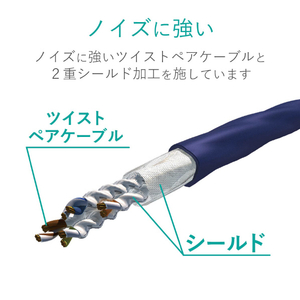 エレコム カテゴリー8対応LANケーブル(ツメ折れ防止・3．0m) ブルーメタリック LD-OCTT/BM30-イメージ7