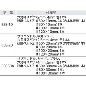 日東 電動ベルトン EBS-10-イメージ2