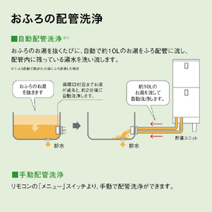 パナソニック 【工事なし】エコキュート(フルオート) Sシリーズ HE-S46LQSSSET-イメージ13
