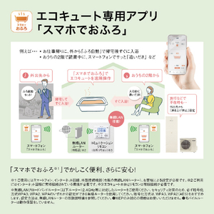 パナソニック 【工事なし】エコキュート(フルオート) Sシリーズ HE-S46LQSSSET-イメージ6