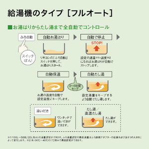 パナソニック 【工事なし】エコキュート(フルオート) Sシリーズ HE-SU37LQSSSET-イメージ18
