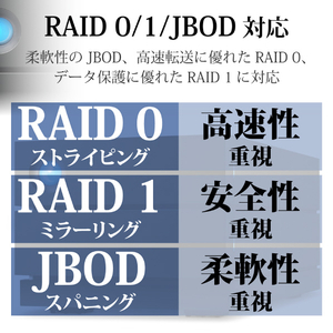 LACIE LaCie 2big RAID 28TB STHJ28000800-イメージ4