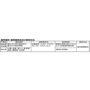 トムソンコーポレーション はやく効くお酢の除草剤スプレータイプ 1L FCU8627-イメージ2