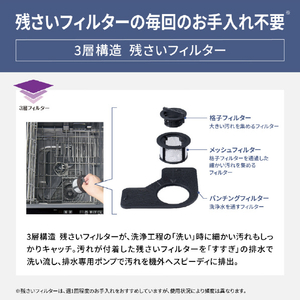 パナソニック 「標準工事＋引取料金込み」 ビルトイン食器洗い乾燥機 NP-45BS1S-イメージ3