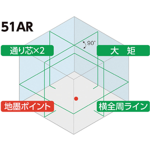 シンワ測定 レーザーロボ　ＬＥＸＩＡ　５１ＡＲグリーン 70865-イメージ3