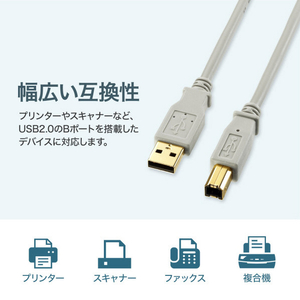 サンワサプライ USB2．0ケーブル(4m) ライトグレー KU20-4HK2-イメージ6