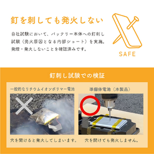 MOTTERU 準固体モバイルバッテリー 10000mAh e angle select ペールアイリス EAN-MBSS10001-PU-イメージ2