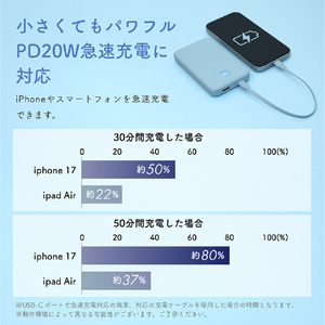 MOTTERU 準固体モバイルバッテリー 10000mAh e angle select ペールアイリス EAN-MBSS10001-PU-イメージ7