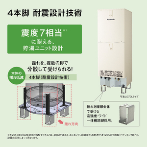 パナソニック 【工事なし】エコキュート(フルオート) Sシリーズ HE-SU46LQSSSET-イメージ10