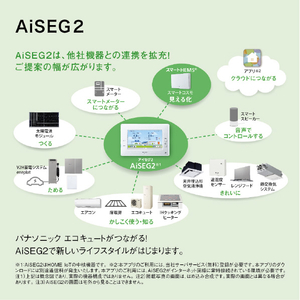 パナソニック 【工事なし】エコキュート(フルオート) Sシリーズ HE-SU46LQSSSET-イメージ17