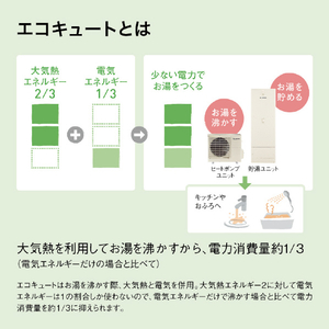 パナソニック 【工事なし】エコキュート(フルオート) Sシリーズ HE-SU46LQSSSET-イメージ3