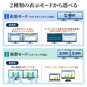サンワサプライ USB A/Type-C両対応HDMIディスプレイアダプタ(4K/30Hz対応) USB-CVU3HD4-イメージ16