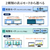 サンワサプライ USB A/Type-C両対応HDMIディスプレイアダプタ(4K/30Hz対応) USB-CVU3HD4-イメージ16