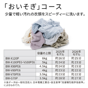日立 全自動洗濯機 e angle select ビートウォッシュ ホワイト BW-X90PE6 W-イメージ7