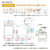 日立 全自動洗濯機 e angle select ビートウォッシュ ホワイト BW-X90PE6 W-イメージ2