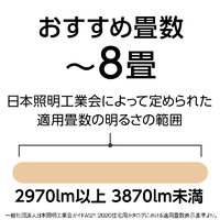 K1【未開封品】Panasonic パルック LEDライト HH-PH0840D Panasonic（パナソニック） パルックLED ペンダント｜HH-PH0840D