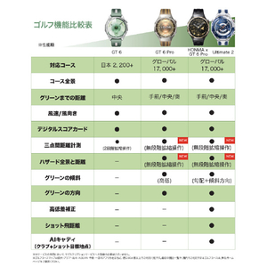 HUAWEI WATCH GT6 41mm /White KSU-B19-WH-イメージ3