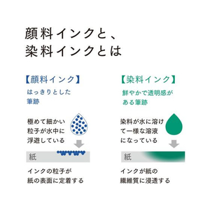 セーラー万年筆 万年筆用ボトルインク STORiA MiX 20ml レッド FCU7584-13-1503-230-イメージ6