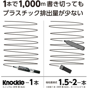 ぺんてる ホワイトボードマーカー ノックル 太字 丸芯 赤 10本 FCF480N-EMWL5W-B10-イメージ6