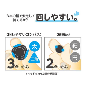クツワ 回しやすい算数コンパス ミント FC614TC-CP234MT-イメージ8