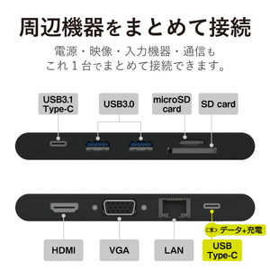 エレコム USB Type-C接続モバイルドッキングステーション ブラック DSTC05BK-イメージ5