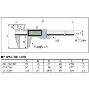 ムラテックＫＤＳ デジタルノギス150N FC327JH-8551726-イメージ3