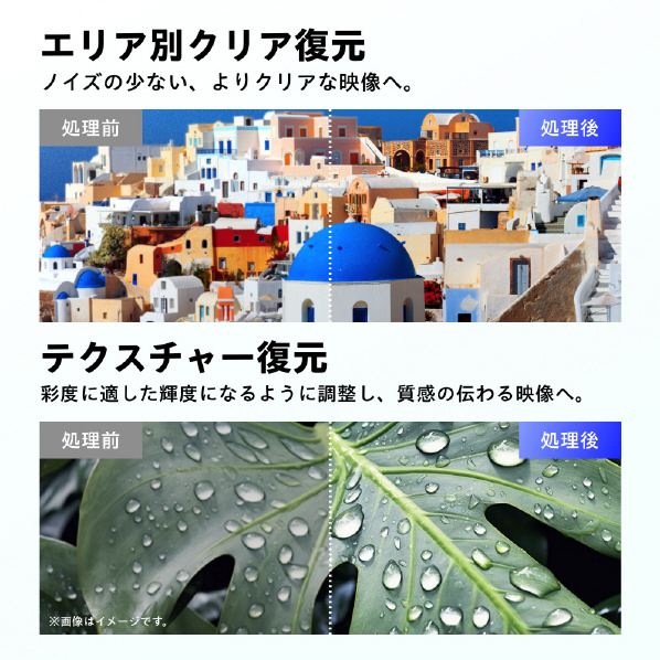 ハイセンス 32V型ハイビジョン液晶テレビ e angle select A38Kシリーズ 32A38K ×1 BS RCA ピン HDMI入力端子×2 スタンド含む 1式