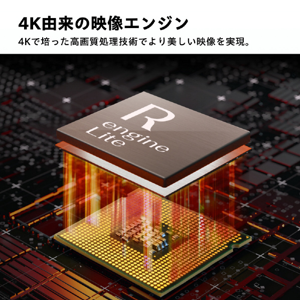 ハイセンス 32V型ハイビジョン液晶テレビ e angle select A38Kシリーズ 32A38K ×1 BS RCA ピン HDMI入力端子×2 スタンド含む 1式