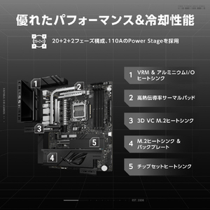 ASUS ROG CROSSHAIR X870E DARK HERO ROGCROSSHAIRX870EDHERO-イメージ3
