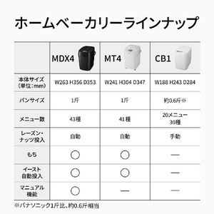 パナソニック ホームベーカリー(約0．6斤タイプ) ホワイト SD-CB1-W-イメージ16