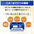 ブラザー 子機付きファクス複合機 ホワイト MFC-J943DWN-イメージ6