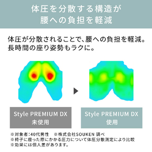 MTG Style PREMIUM(スタイルプレミアム) SIXPAD ブラック YS-AM03A-イメージ8